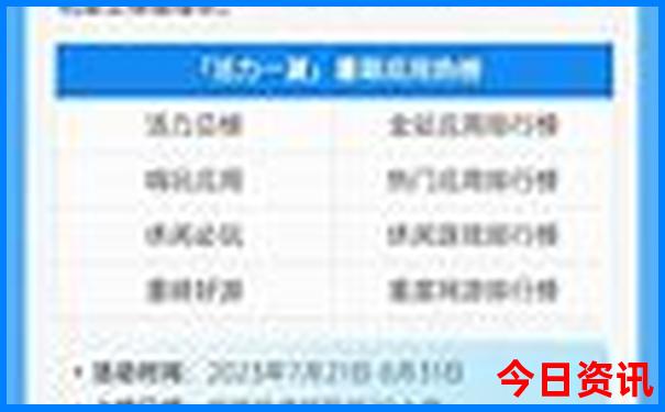 长春旅游景点地图分布图